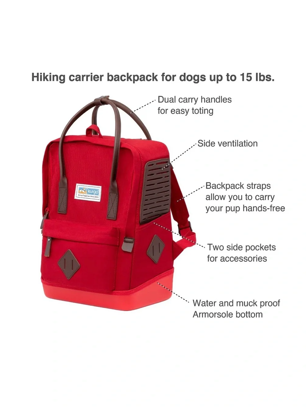 Kurgo Nomad Carrier Backpack - Blue - Up to 15 LBS